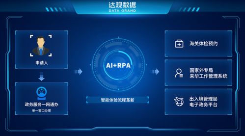 從此處下筆，描畫智慧城市全景圖 星前沿 VR招商引領(lǐng)城市發(fā)展新篇章